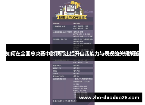 如何在全国总决赛中脱颖而出提升自我能力与表现的关键策略 如何在全国总决赛中脱颖而出提升自我能力与表现的关键策略