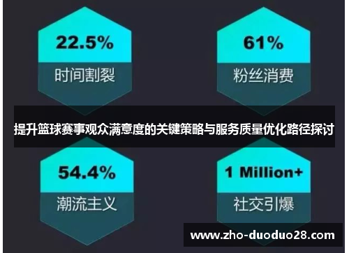 提升篮球赛事观众满意度的关键策略与服务质量优化路径探讨 提升篮球赛事观众满意度的关键策略与服务质量优化路径探讨