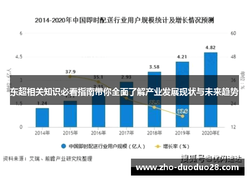 东超相关知识必看指南带你全面了解产业发展现状与未来趋势 东超相关知识必看指南带你全面了解产业发展现状与未来趋势
