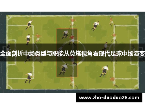 全面剖析中场类型与职能从莫塔视角看现代足球中场演变 全面剖析中场类型与职能从莫塔视角看现代足球中场演变