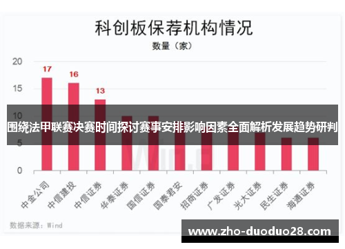 围绕法甲联赛决赛时间探讨赛事安排影响因素全面解析发展趋势研判