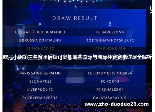 欧冠小组第三名赛季后续可参加哪些国际与洲际杯赛赛事详尽全解析 欧冠小组第三名赛季后续可参加哪些国际与洲际杯赛赛事详尽全解析