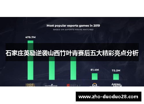 石家庄英励逆袭山西竹叶青赛后五大精彩亮点分析