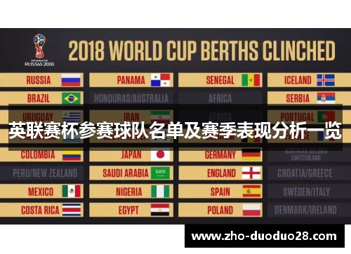 英联赛杯参赛球队名单及赛季表现分析一览 英联赛杯参赛球队名单及赛季表现分析一览