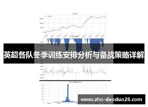 英超各队冬季训练安排分析与备战策略详解