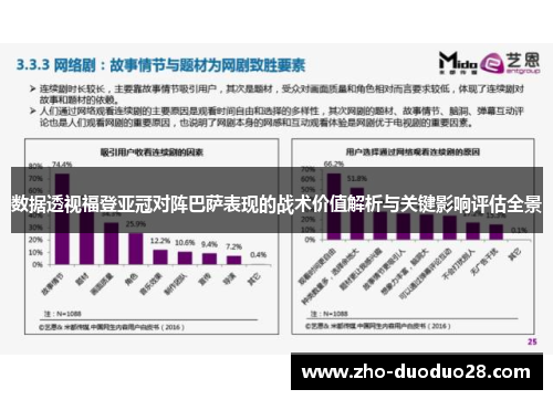 数据透视福登亚冠对阵巴萨表现的战术价值解析与关键影响评估全景