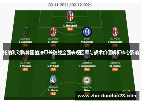 托纳利对阵韩国的法甲关键战全面表现回顾与战术价值解析核心影响