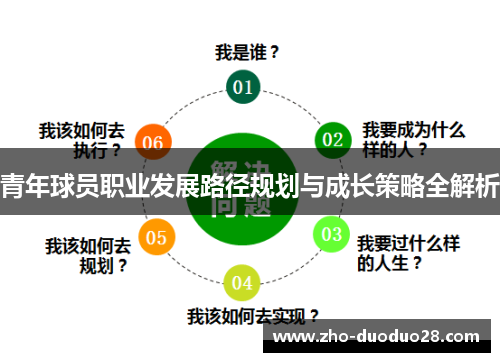 青年球员职业发展路径规划与成长策略全解析 青年球员职业发展路径规划与成长策略全解析